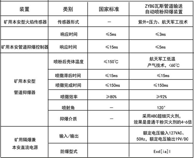 博猫娱乐注册-博猫游戏注册开户