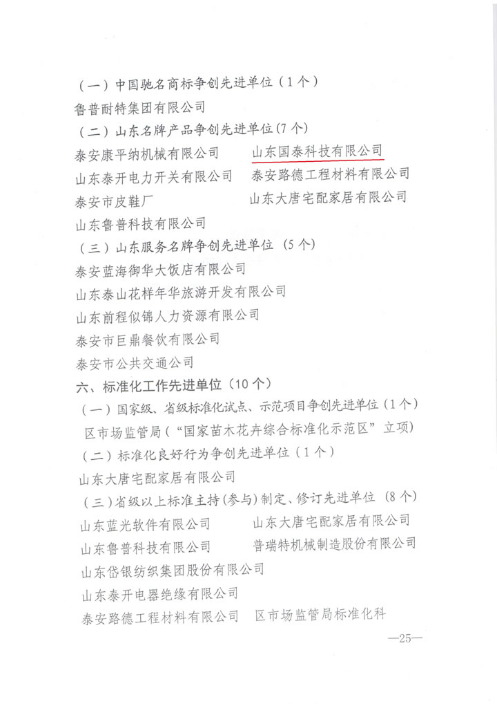 博猫娱乐注册科技被泰安市泰山区人民政府评为“山东名牌产品争创先进单位”