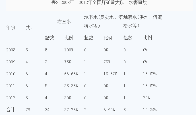 博猫娱乐注册-博猫游戏注册开户